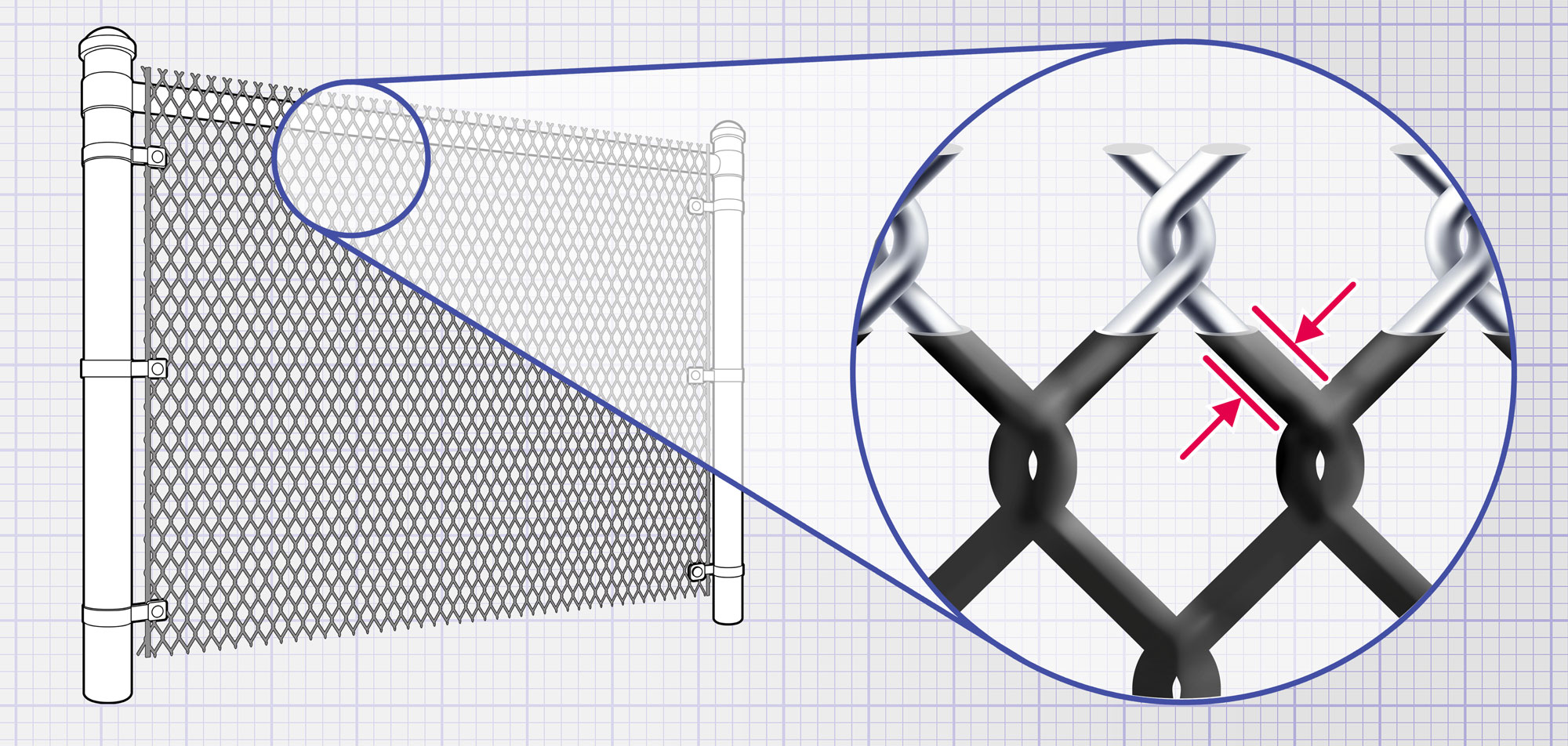 Experienced chain link fence contractor in Westchester County